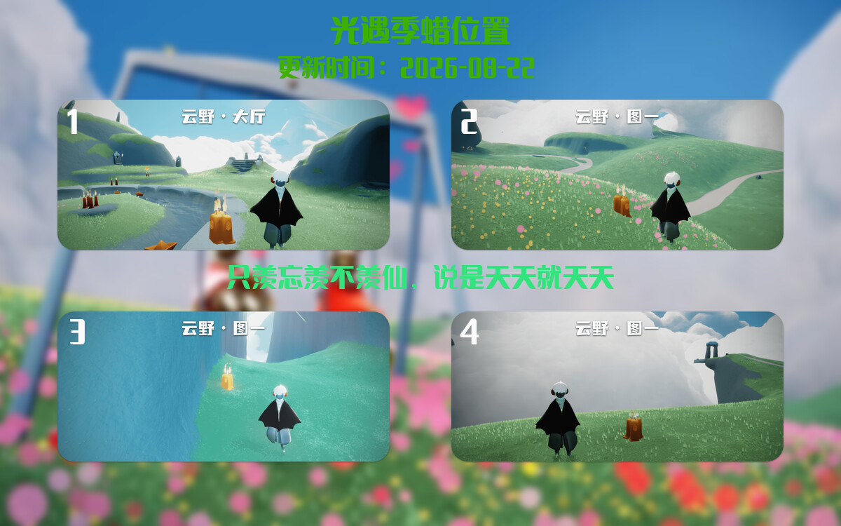 季节蜡烛汇总图