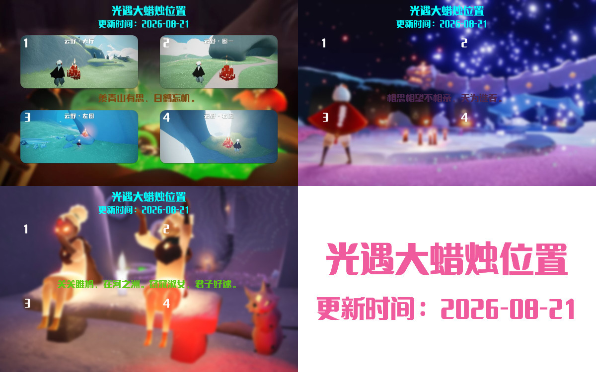 大蜡烛汇总图
