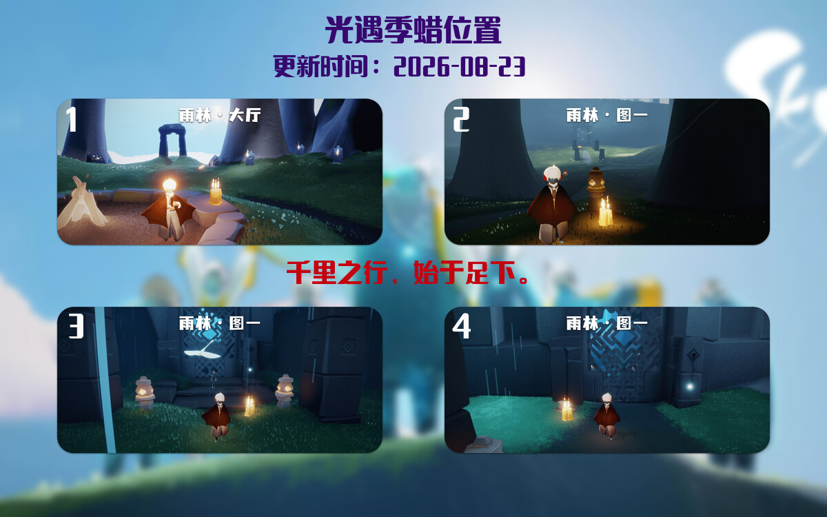 季节蜡烛汇总图