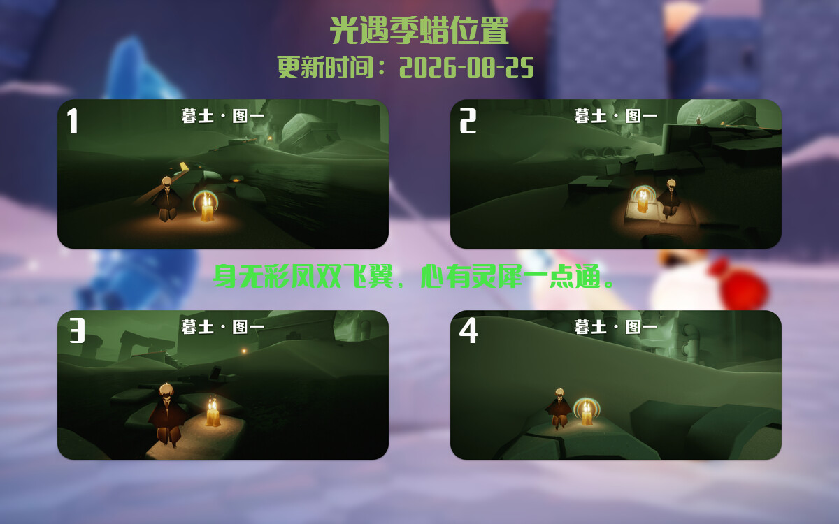 季节蜡烛汇总图