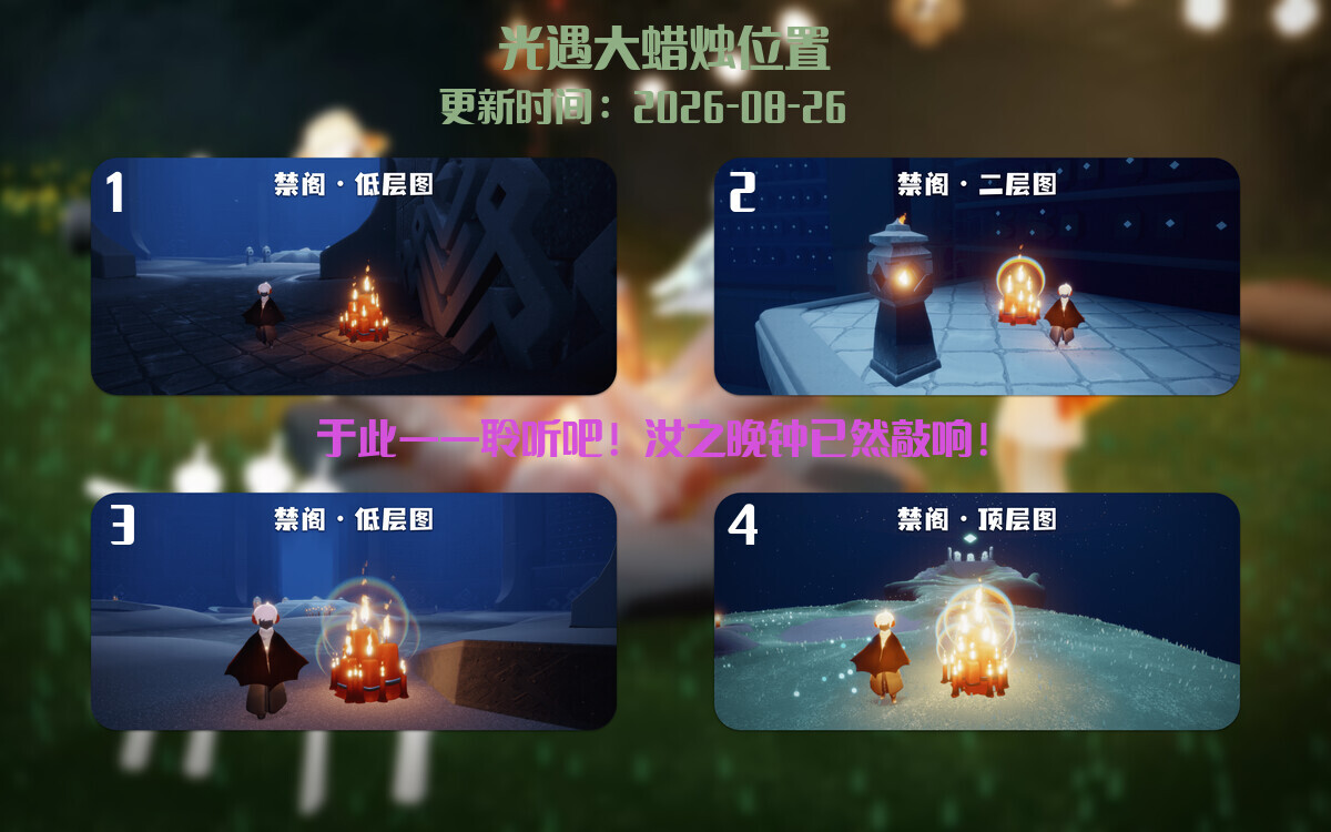 大蜡烛汇总图