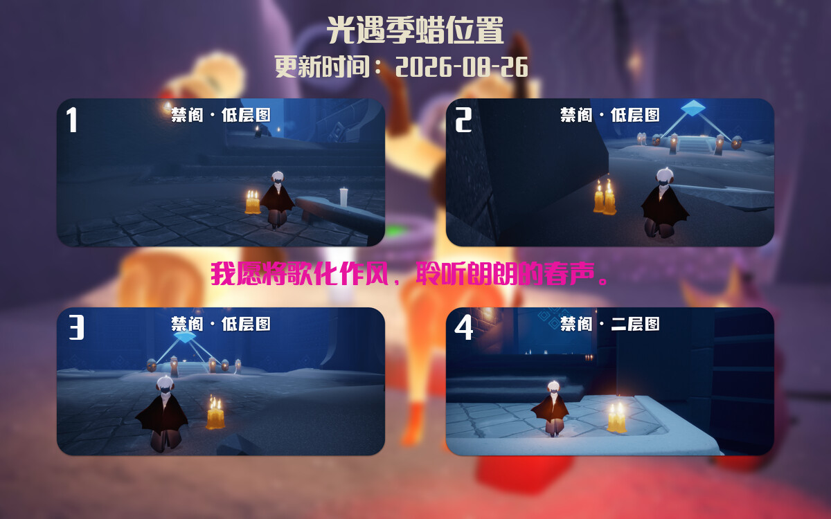 季节蜡烛汇总图