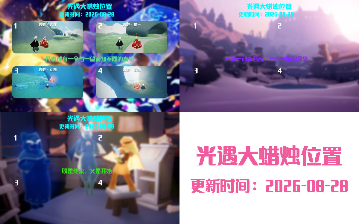 大蜡烛汇总图