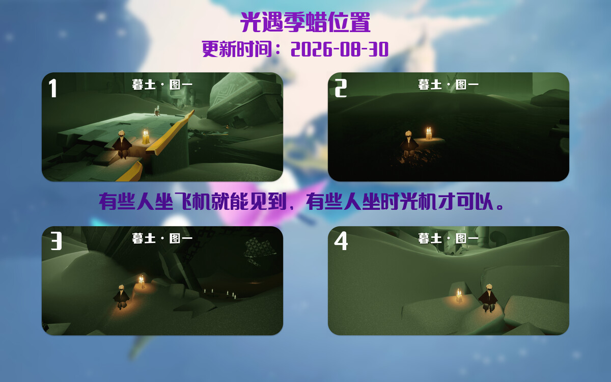 季节蜡烛汇总图
