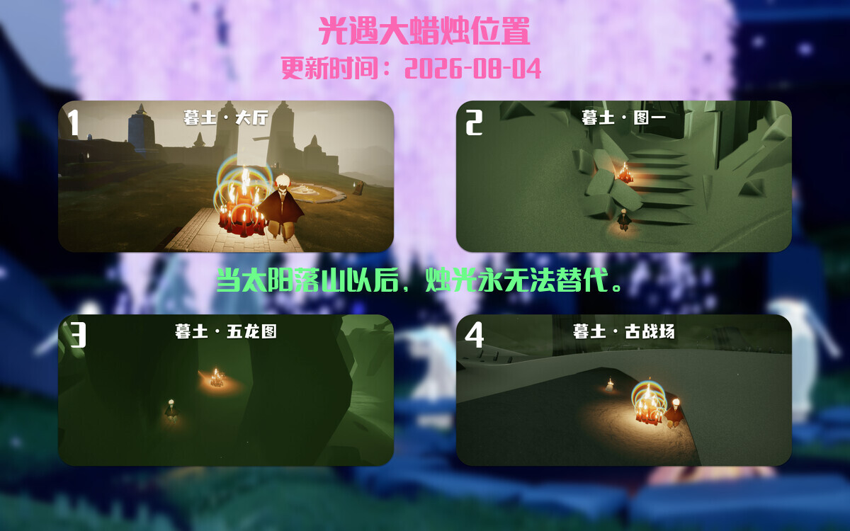 大蜡烛汇总图