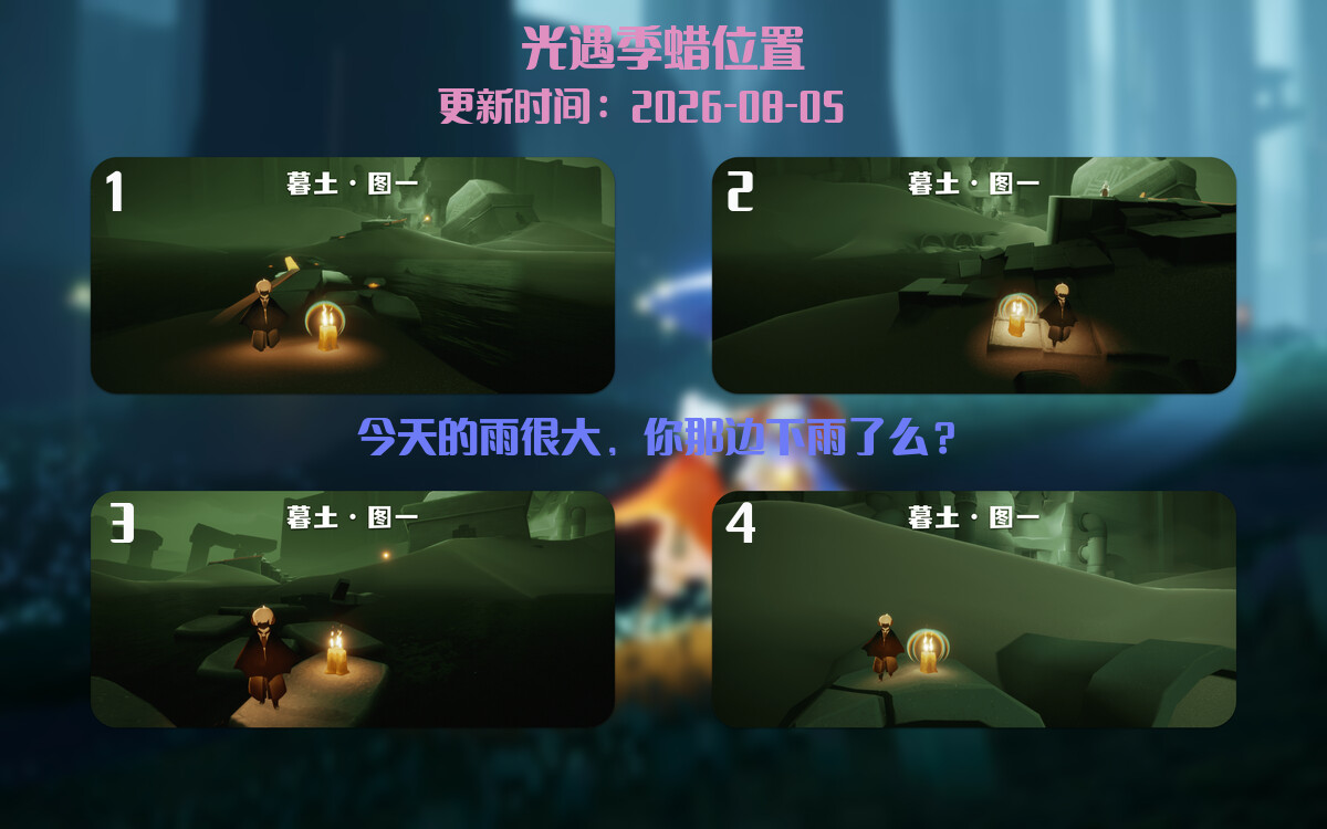 季节蜡烛汇总图