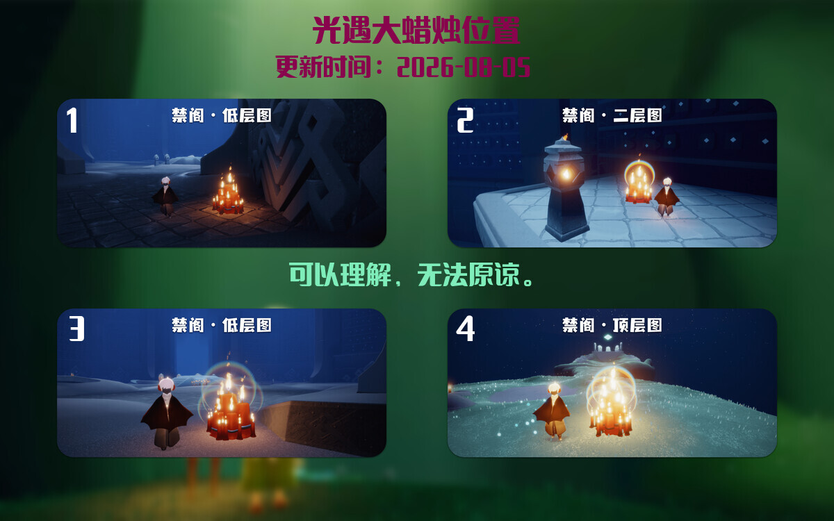 大蜡烛汇总图