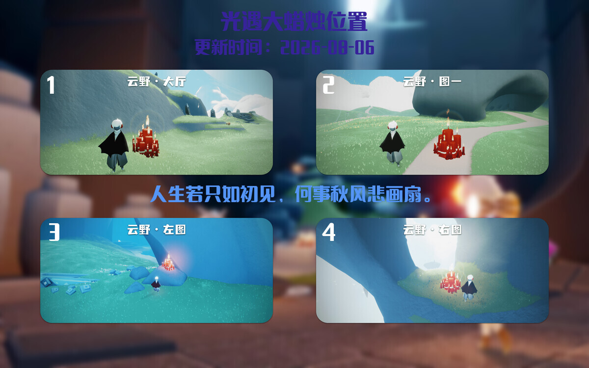 大蜡烛汇总图