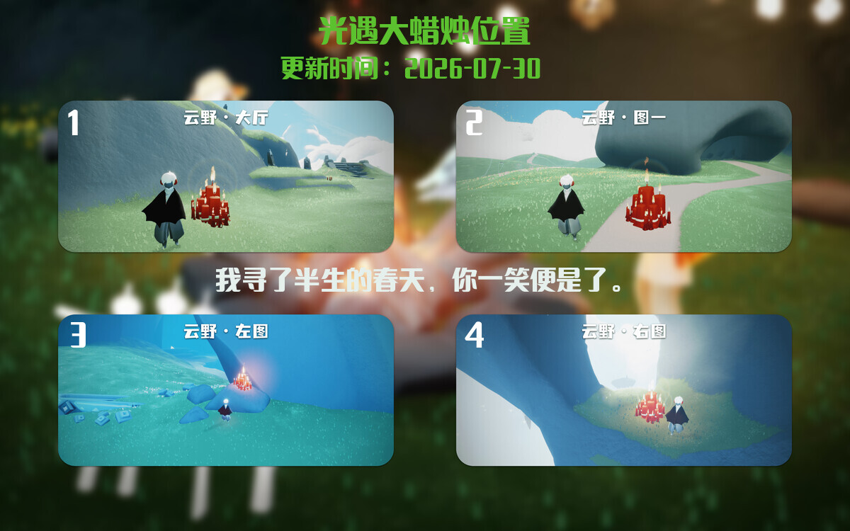 大蜡烛汇总图