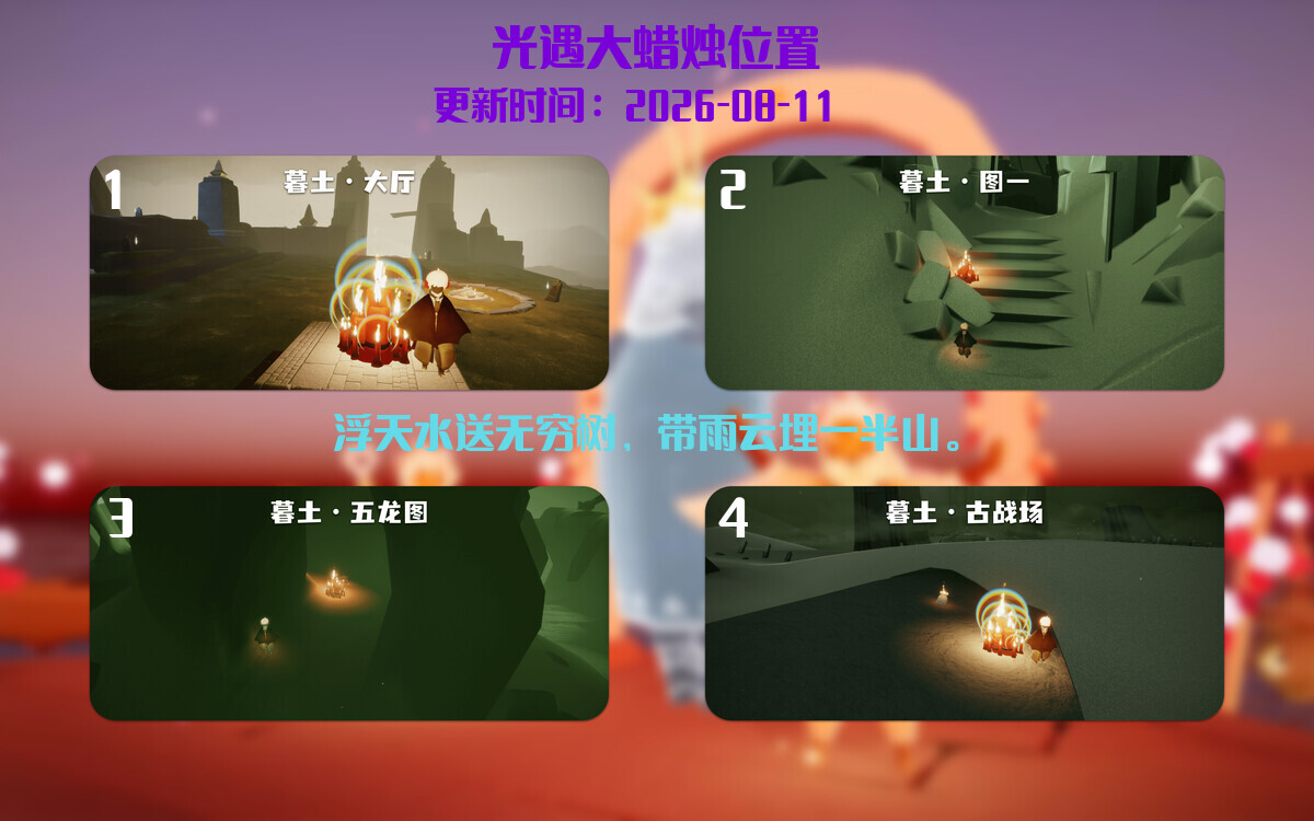 大蜡烛汇总图