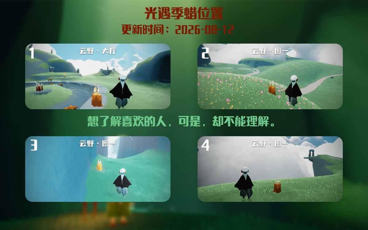 季节蜡烛汇总图