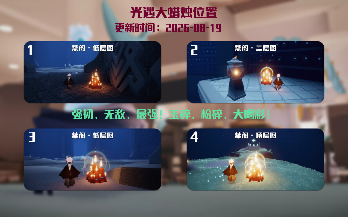 大蜡烛汇总图