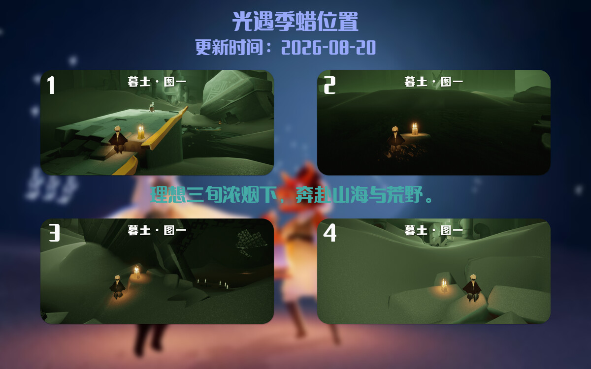 季节蜡烛汇总图