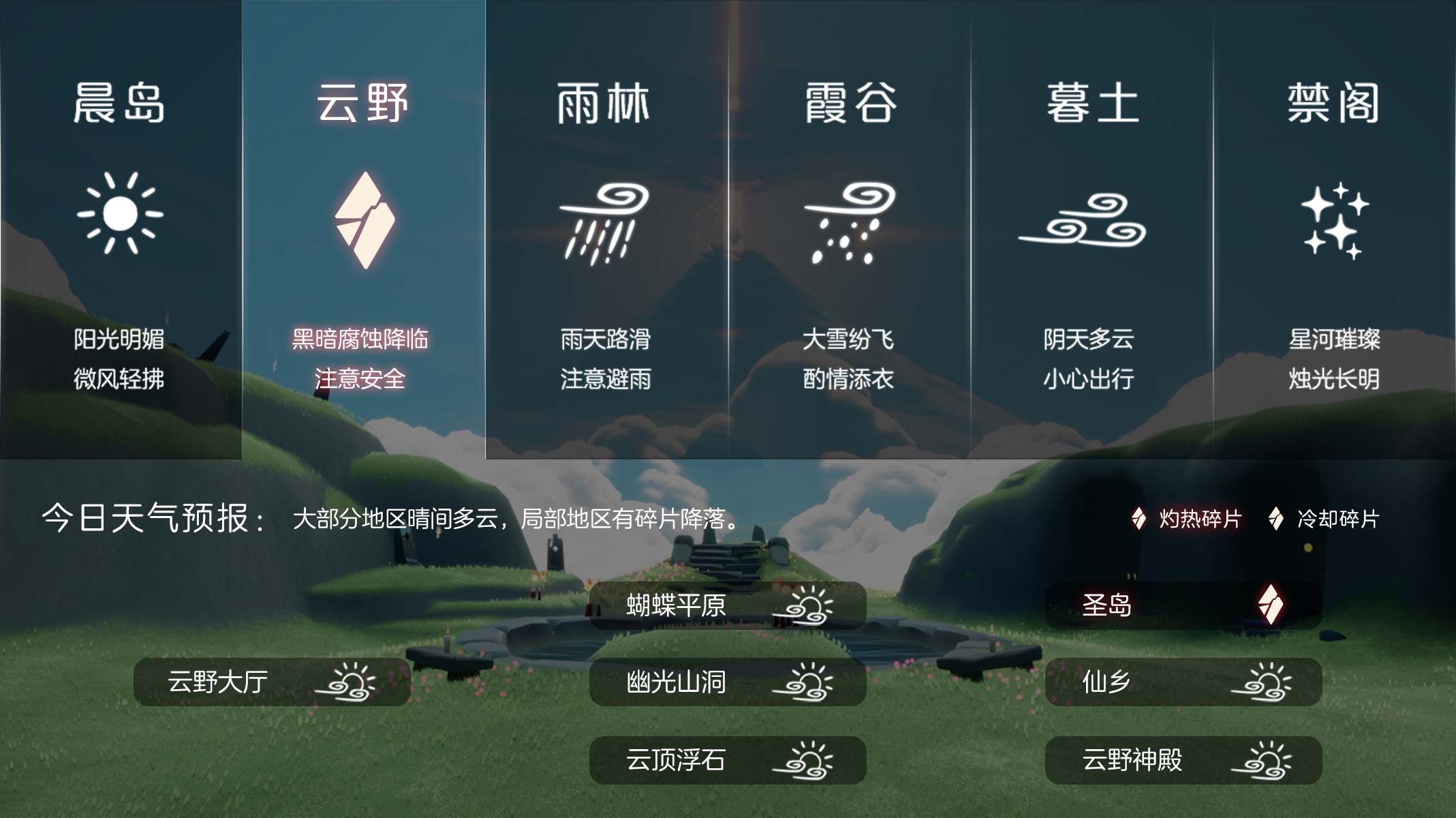 红石天气