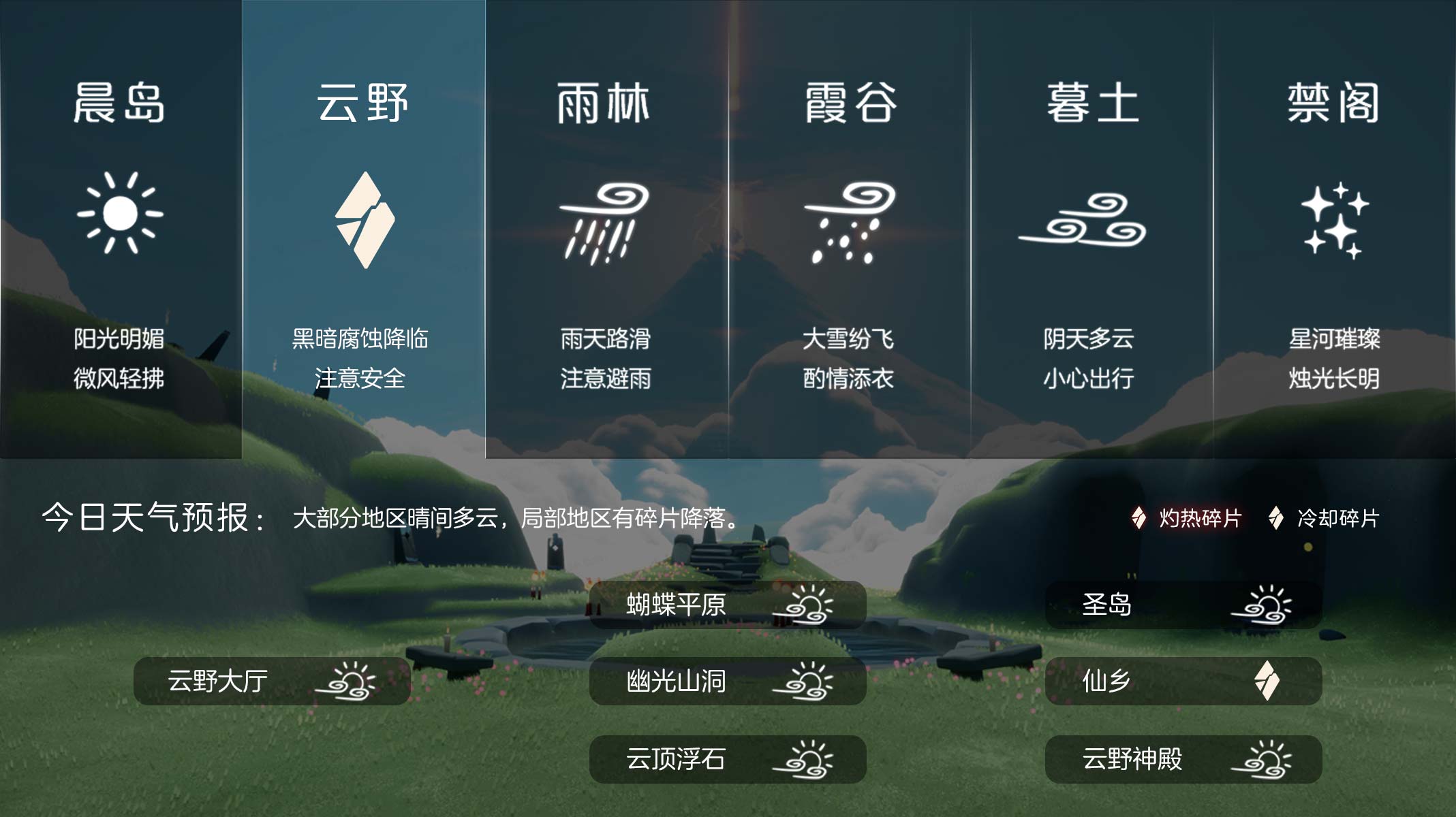 红石天气