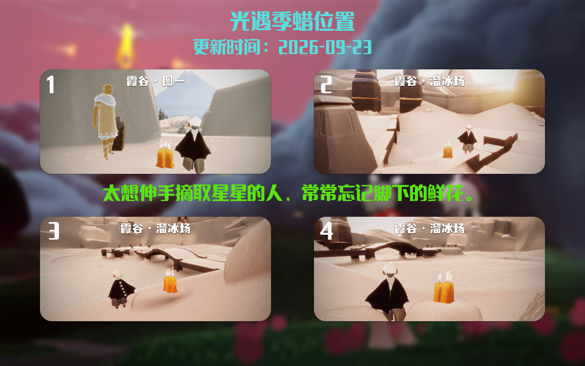 季节蜡烛汇总图