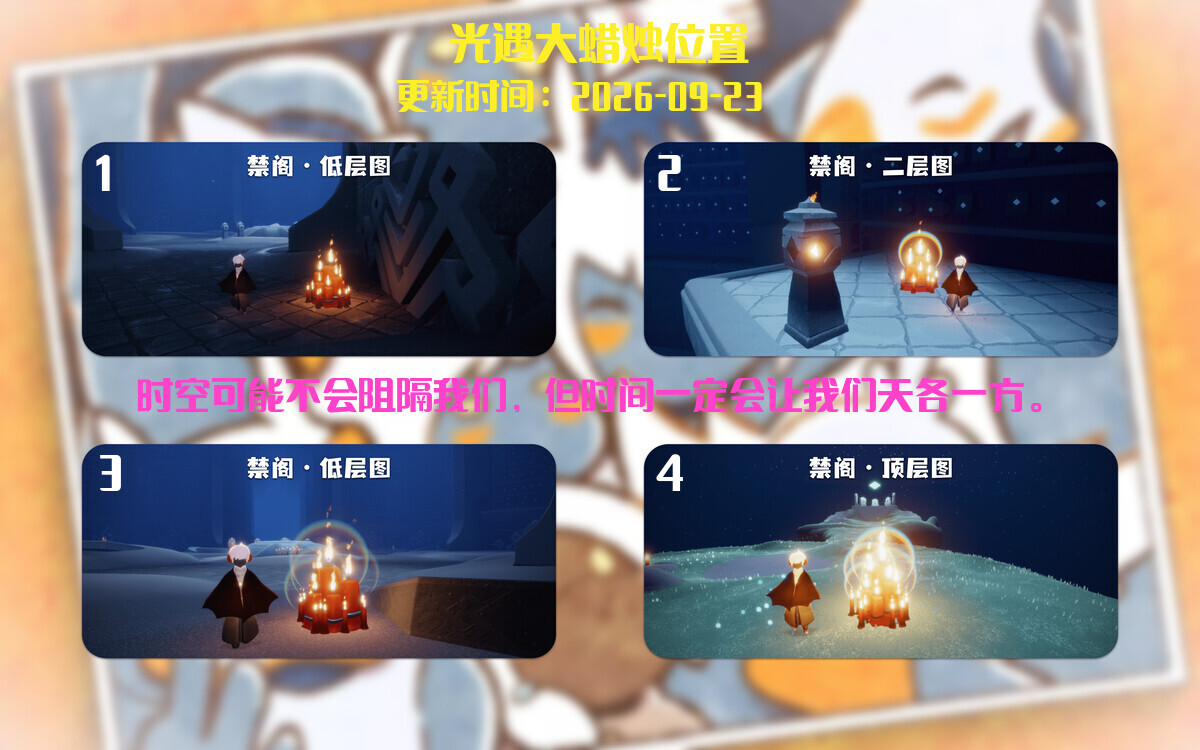 大蜡烛汇总图