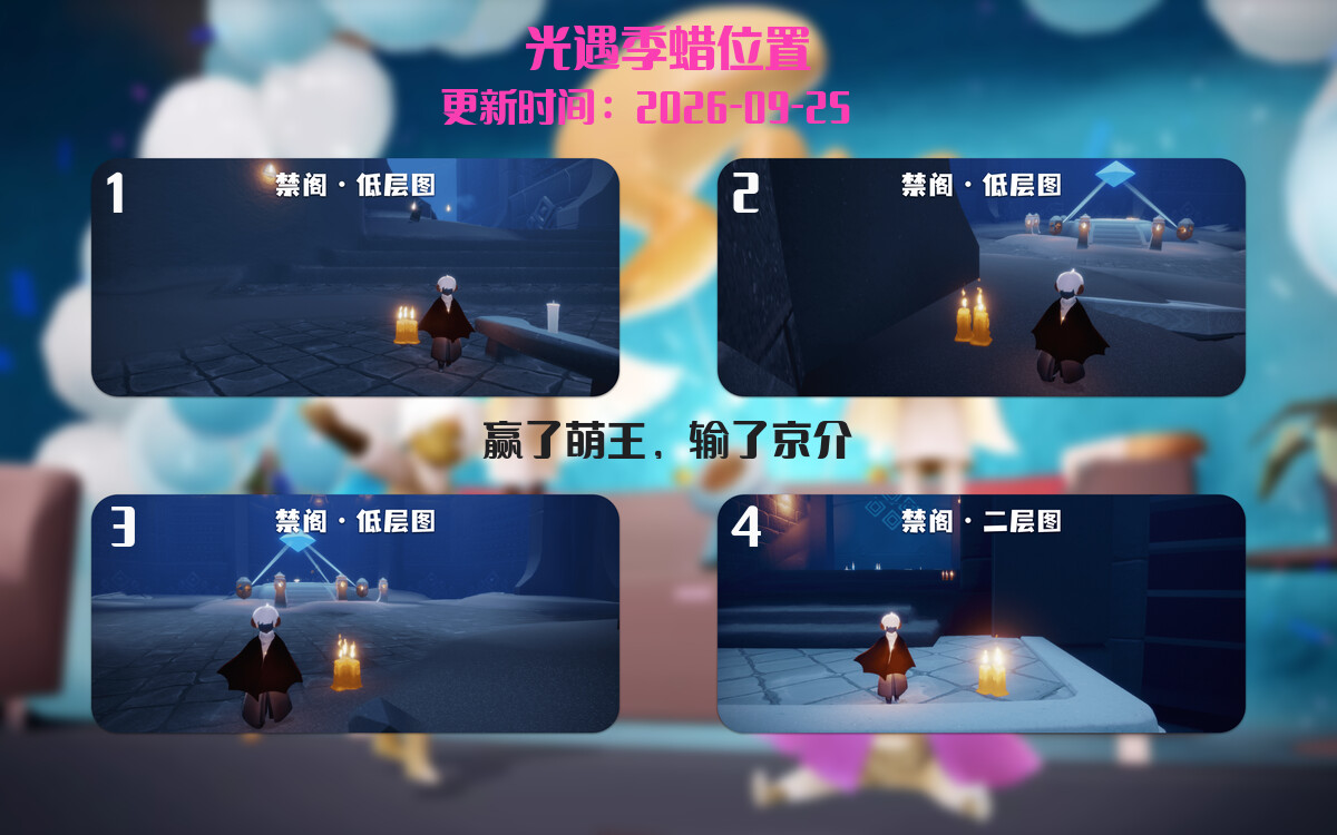 季节蜡烛汇总图