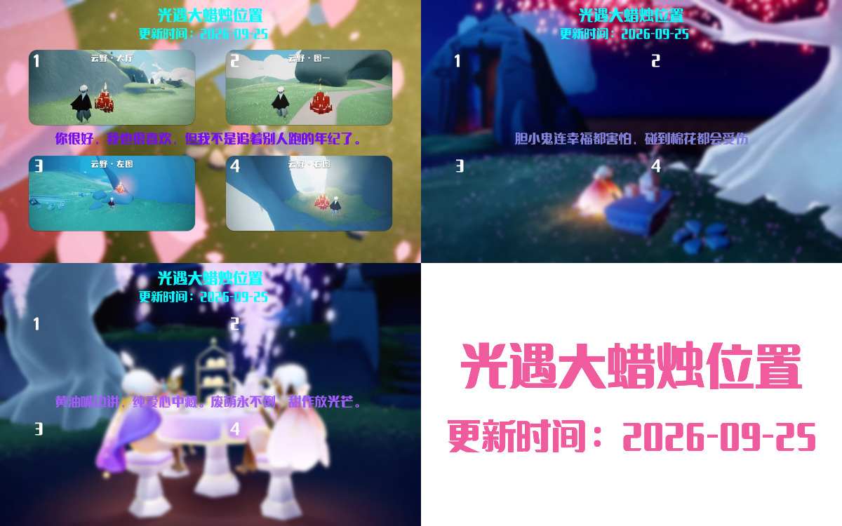 大蜡烛汇总图