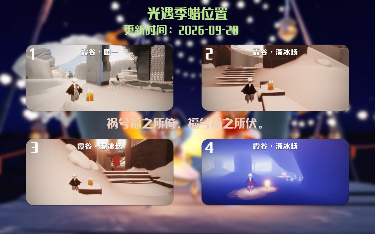 季节蜡烛汇总图