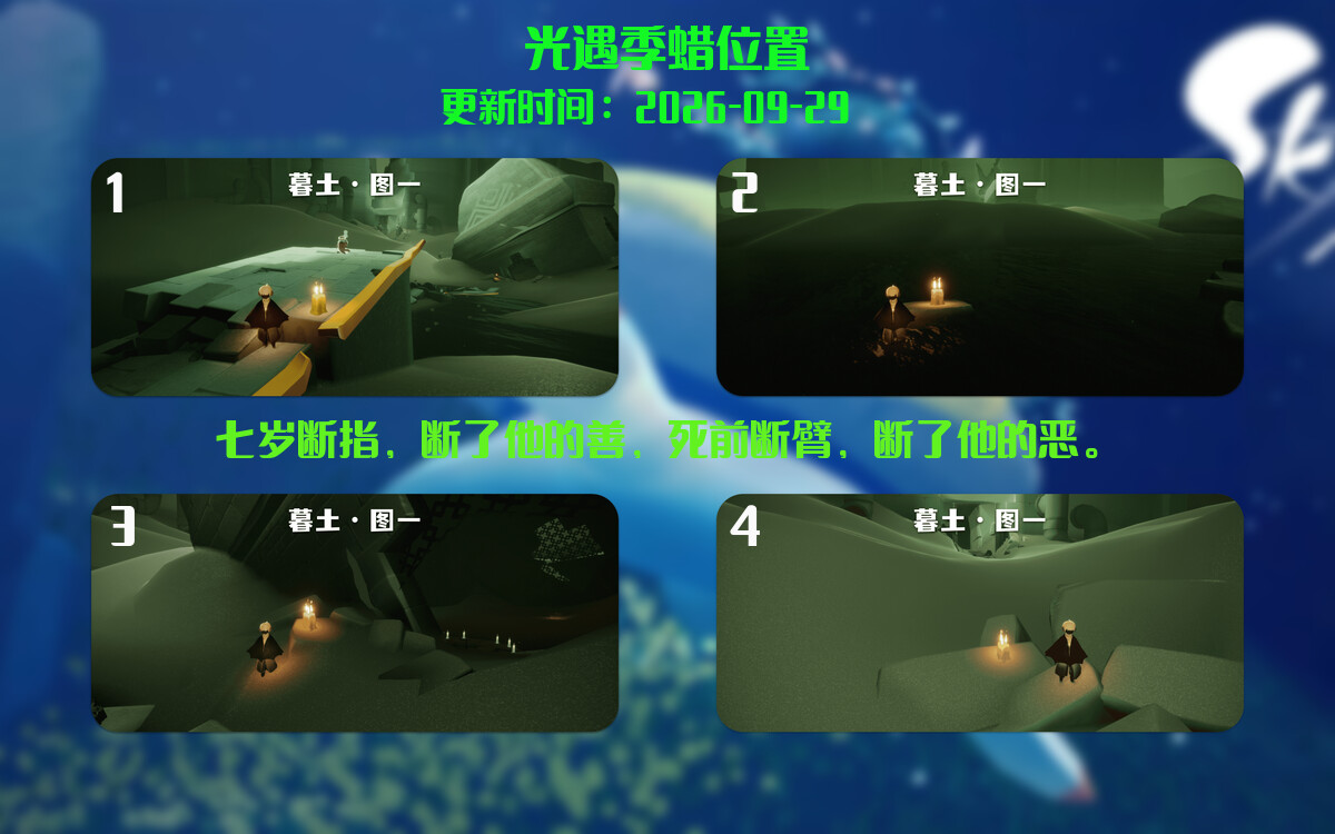季节蜡烛汇总图