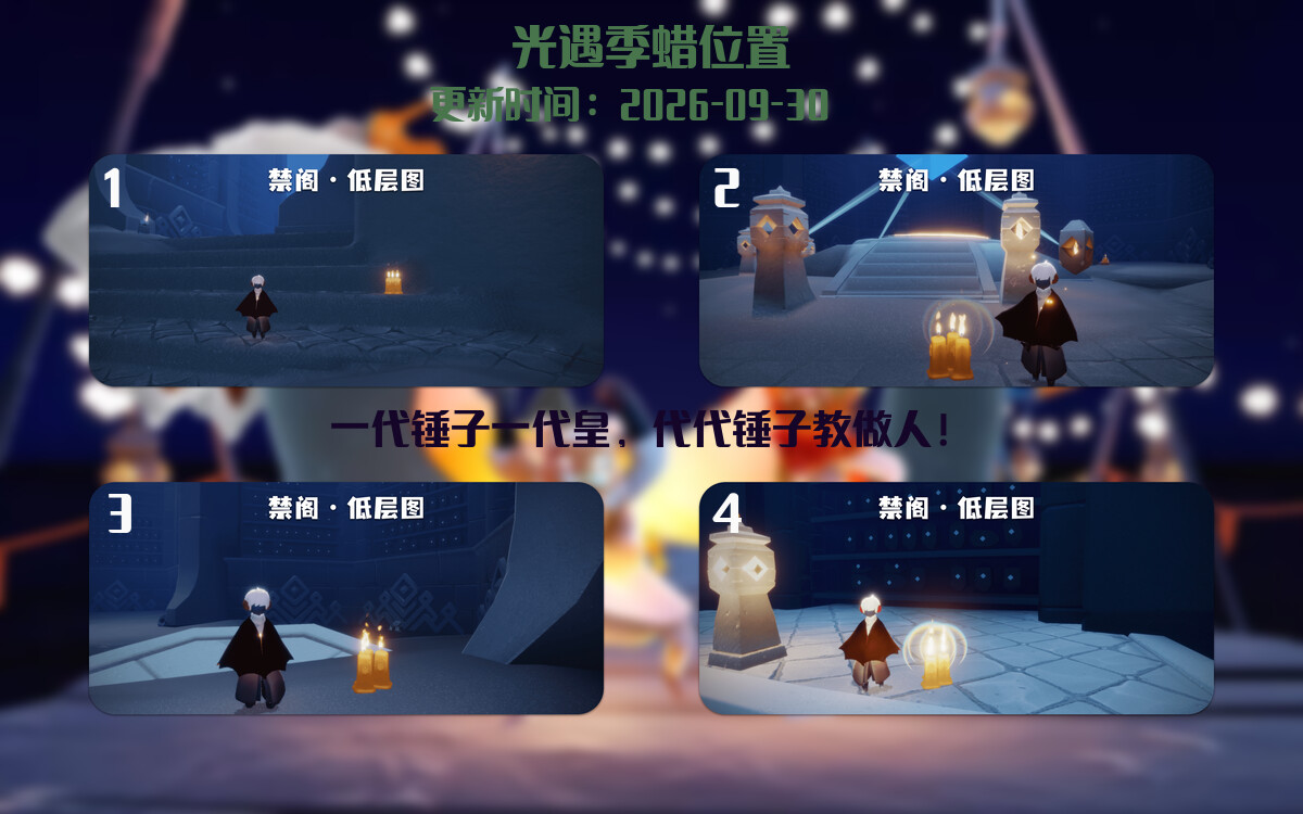 季节蜡烛汇总图
