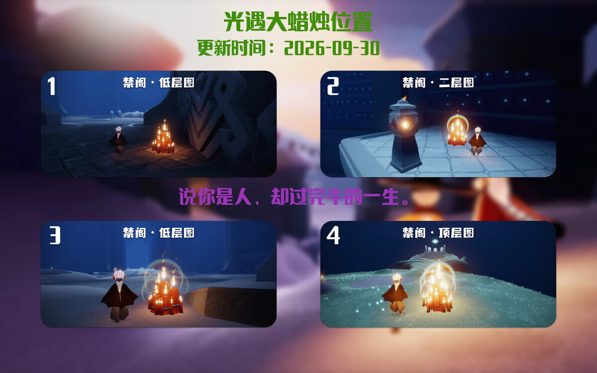 大蜡烛汇总图