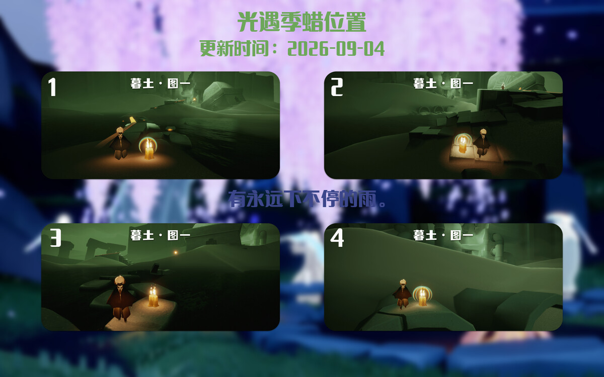 季节蜡烛汇总图