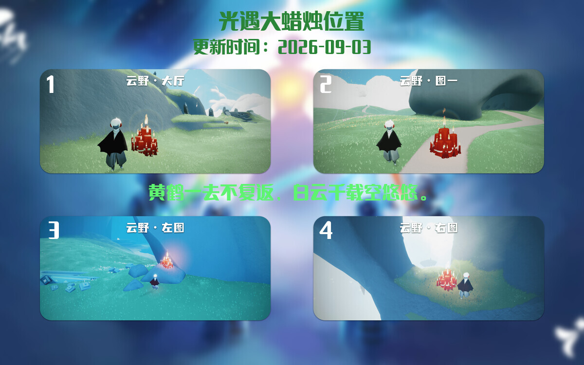 大蜡烛汇总图