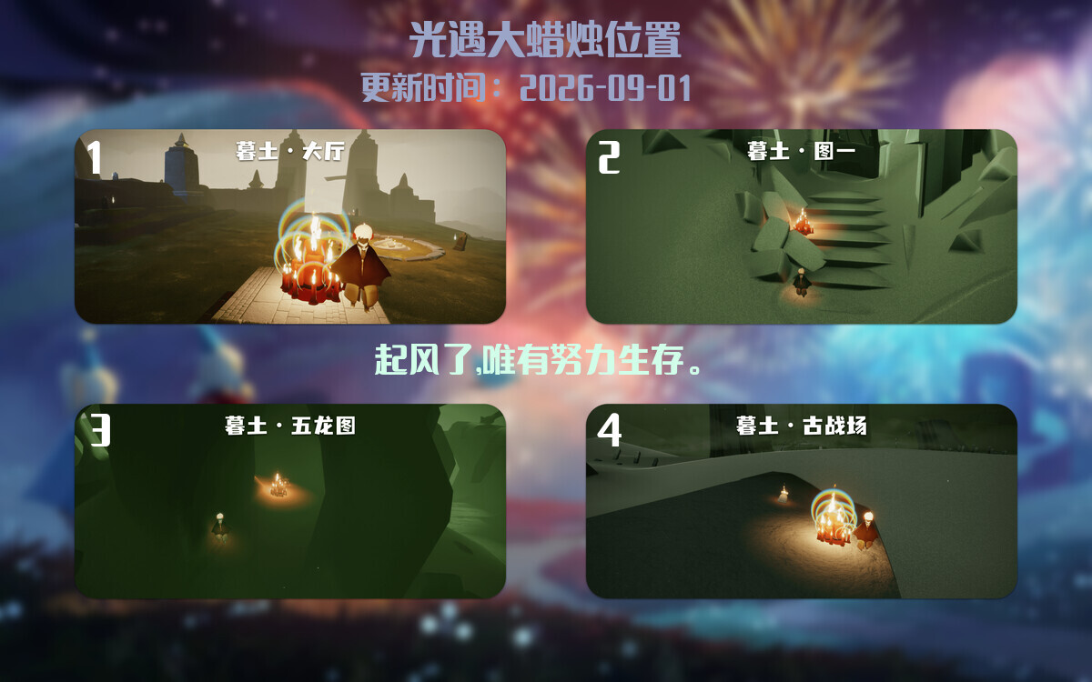 大蜡烛汇总图