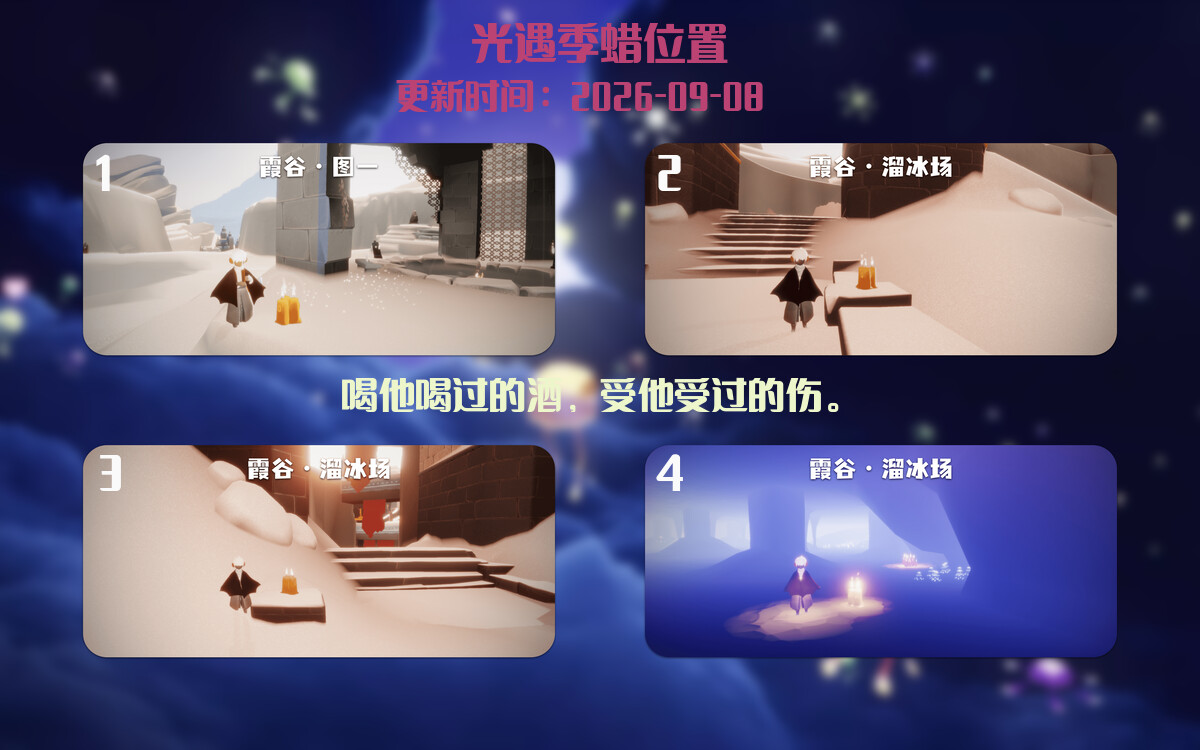 季节蜡烛汇总图
