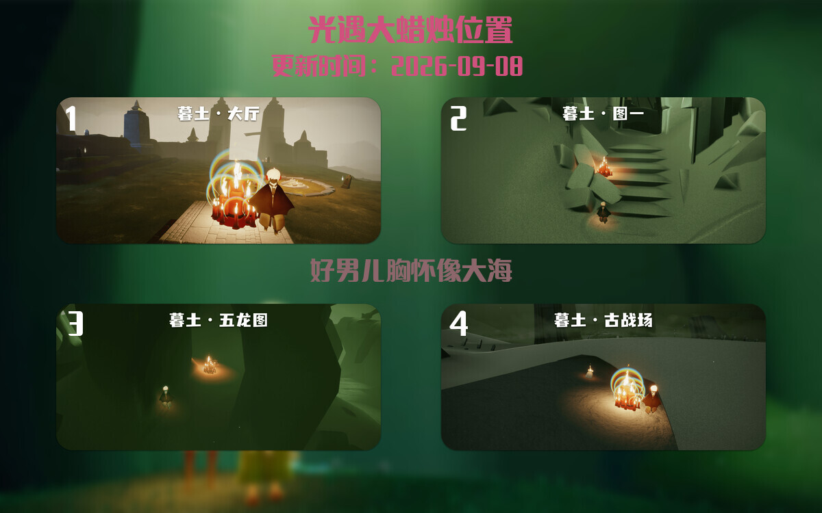 大蜡烛汇总图