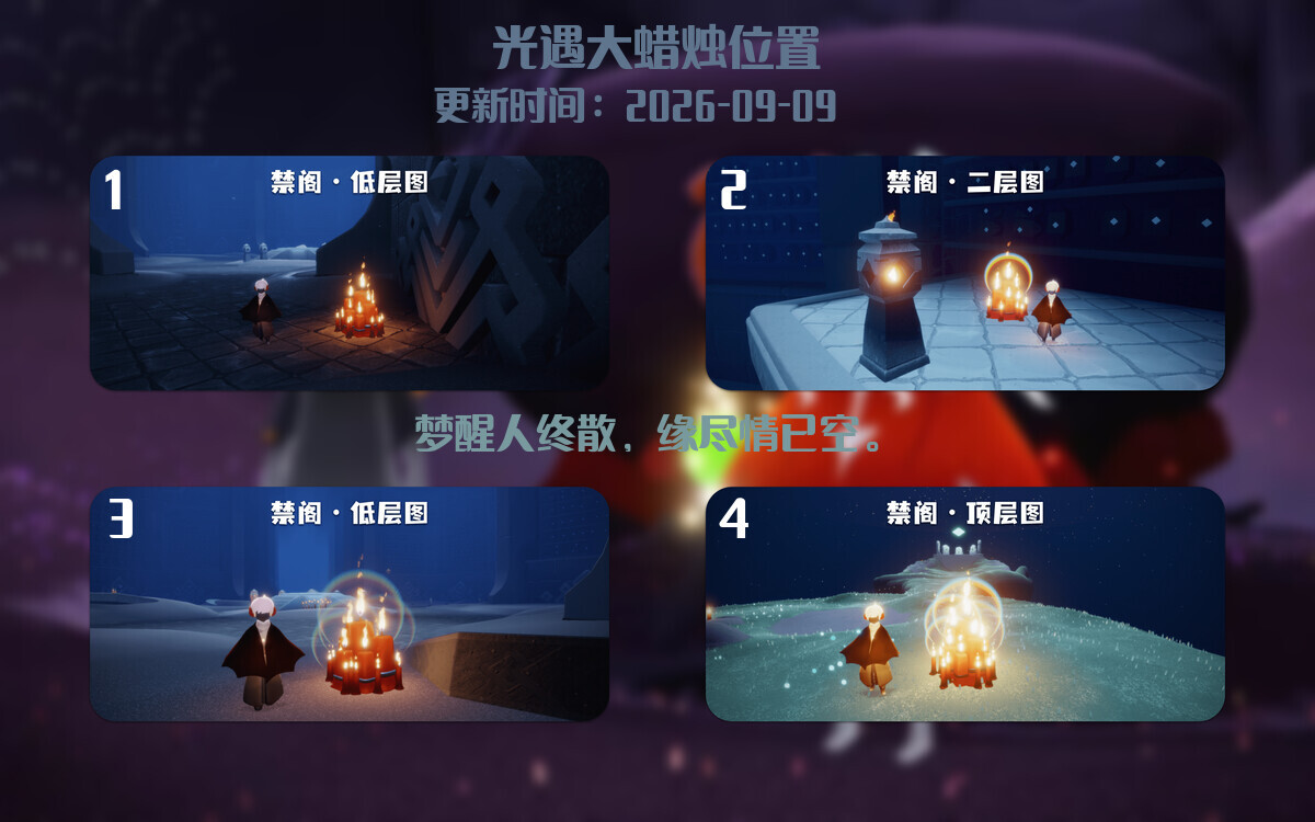 大蜡烛汇总图