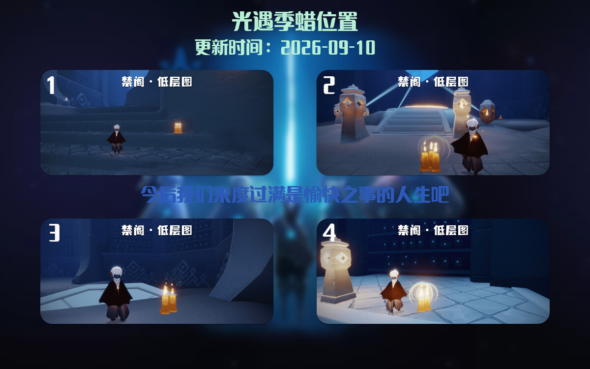 季节蜡烛汇总图
