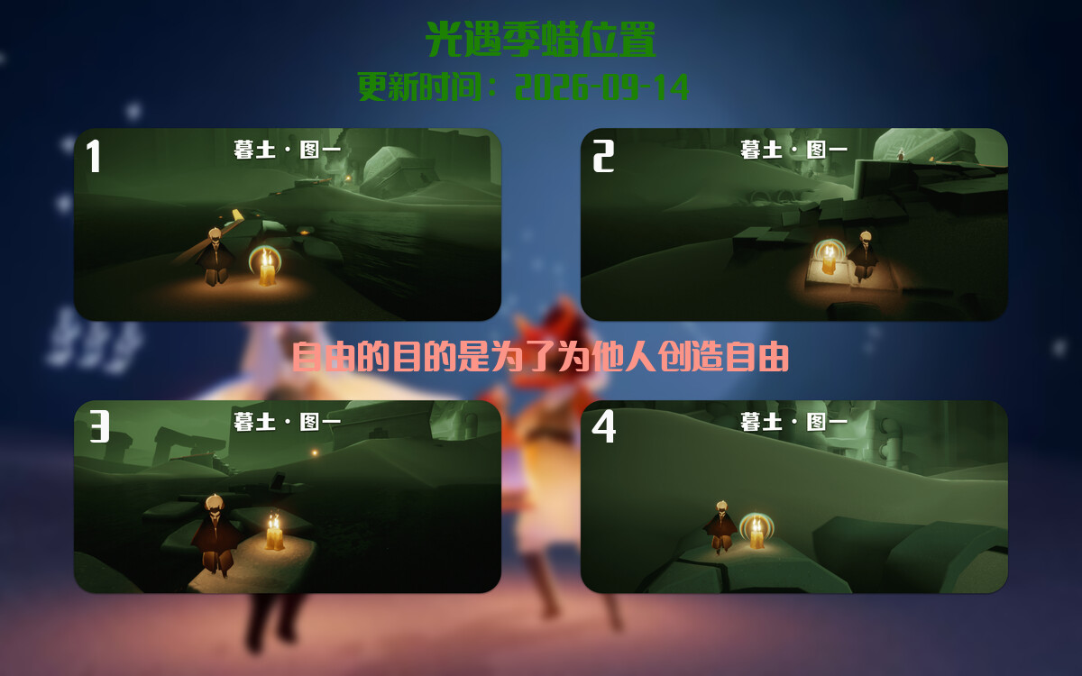 季节蜡烛汇总图