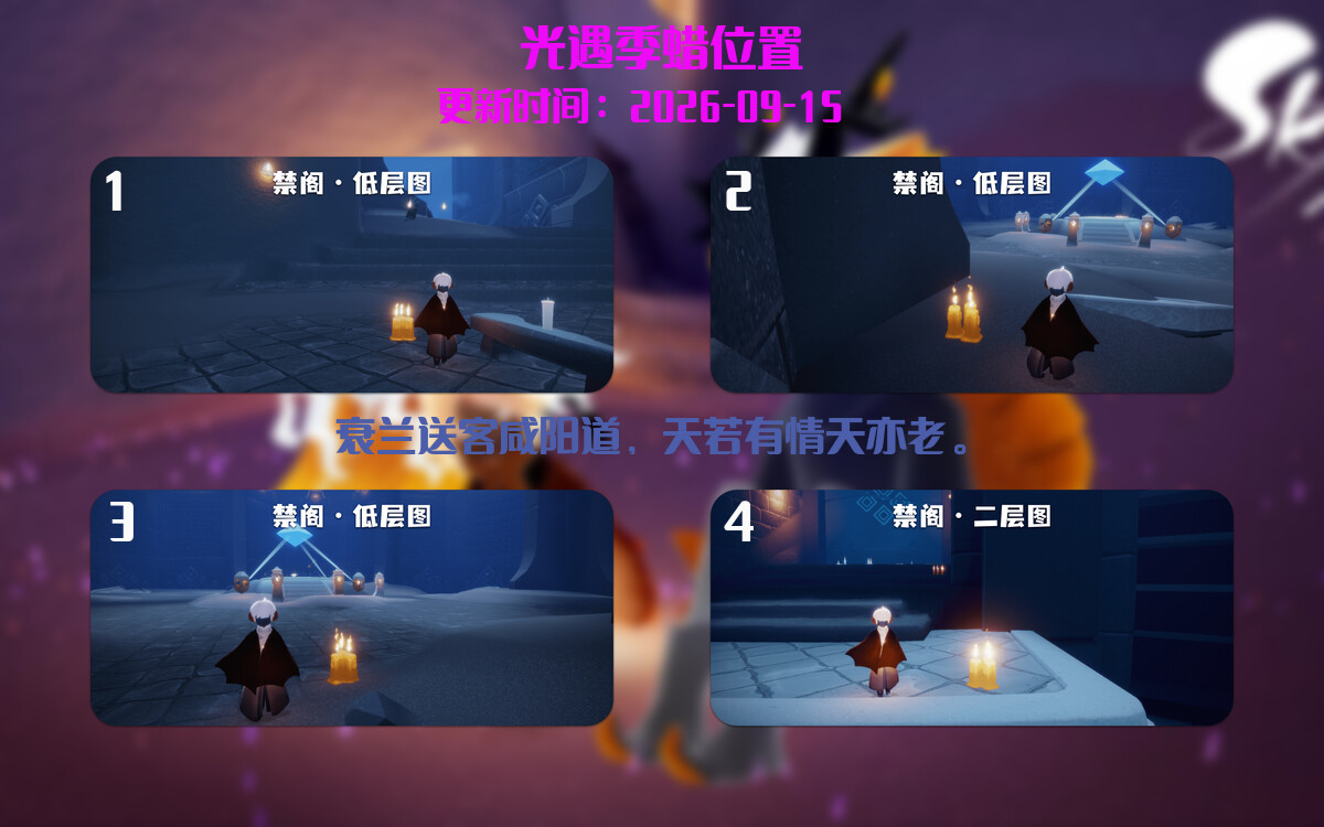 季节蜡烛汇总图