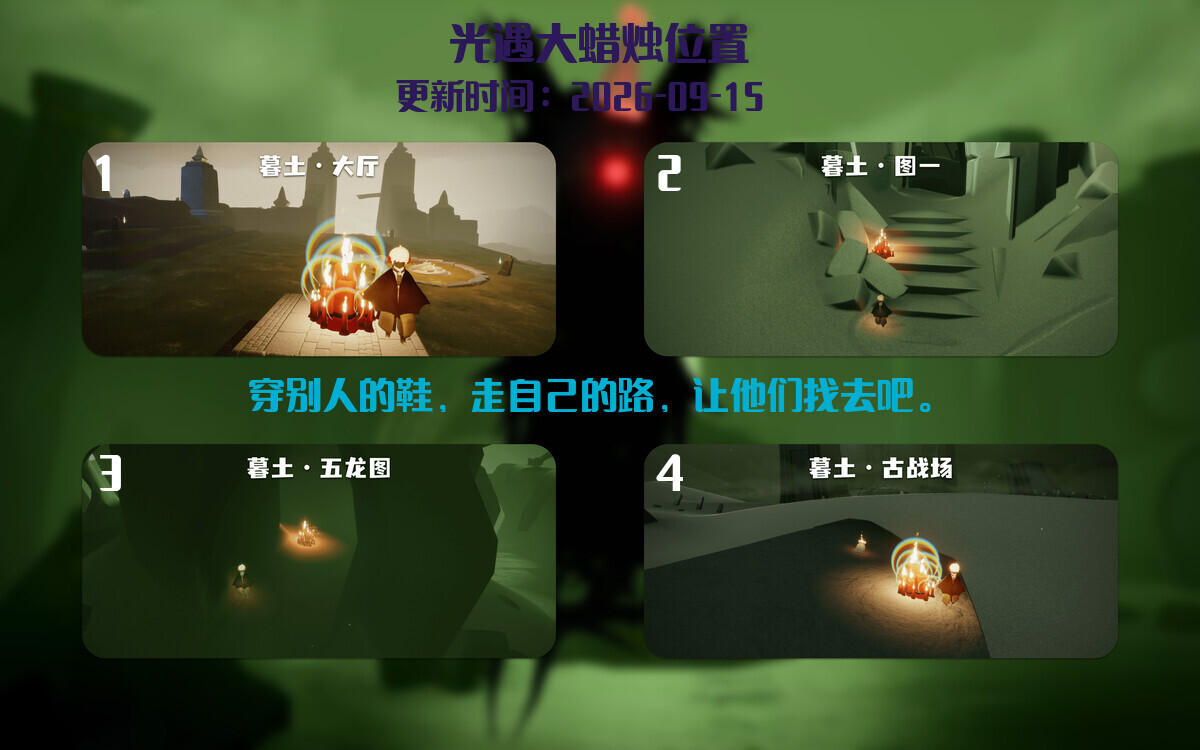 大蜡烛汇总图