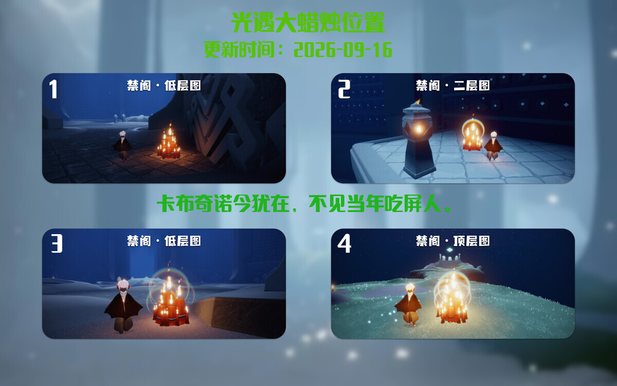 大蜡烛汇总图