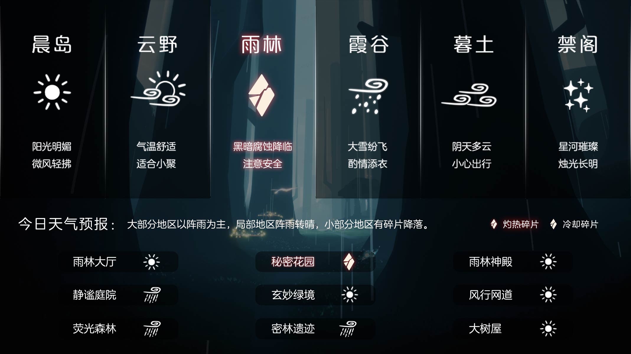 红石天气