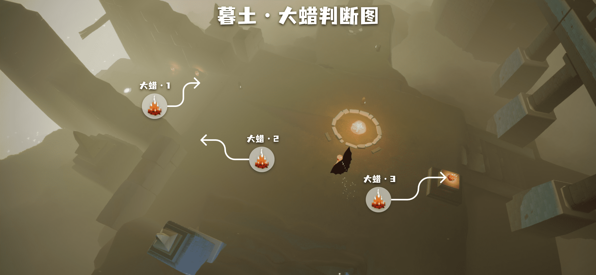 大蜡烛位置