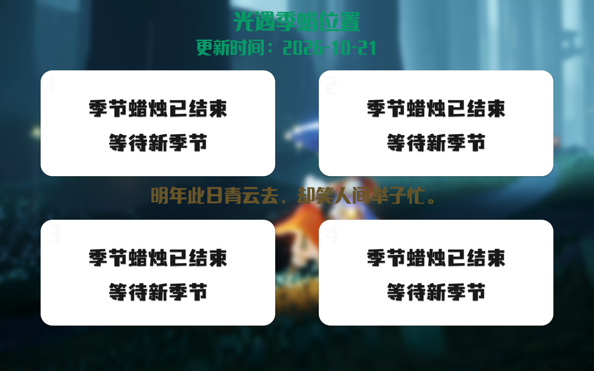 季节蜡烛汇总图