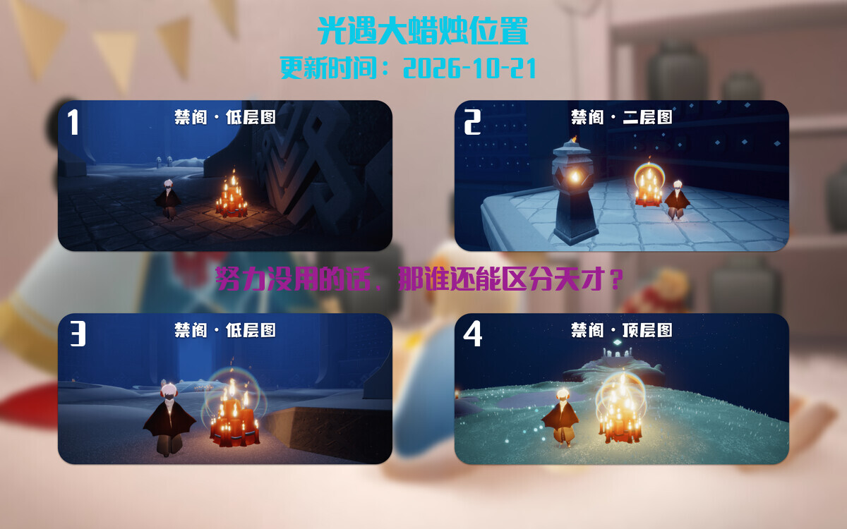 大蜡烛汇总图