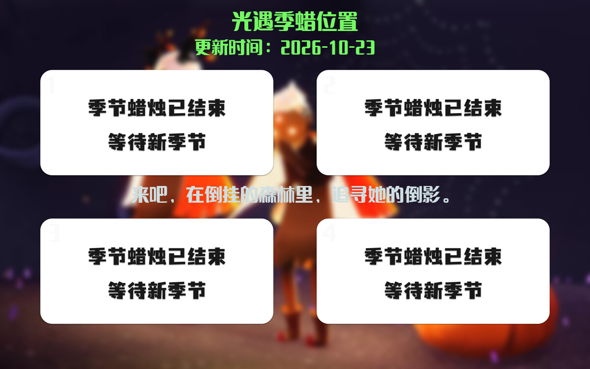 季节蜡烛汇总图