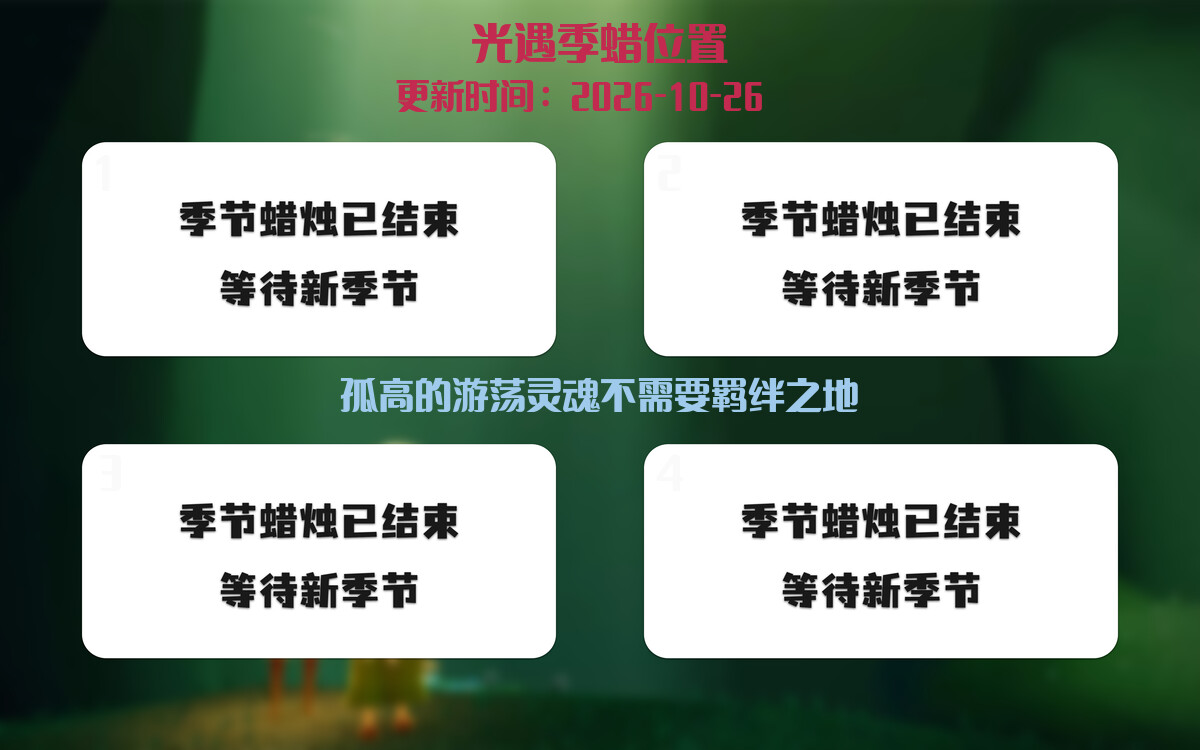 季节蜡烛汇总图