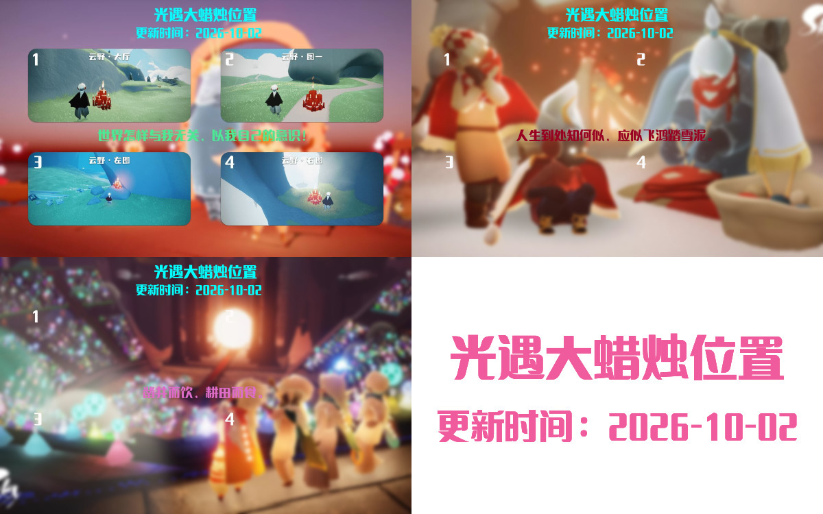 大蜡烛汇总图