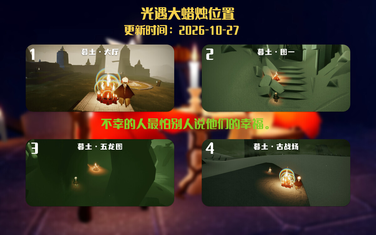 大蜡烛汇总图