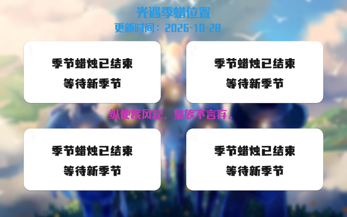 季节蜡烛汇总图