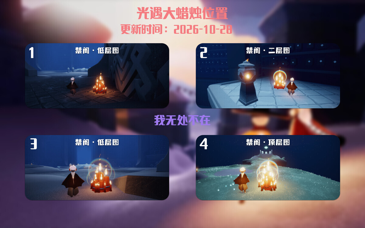 大蜡烛汇总图