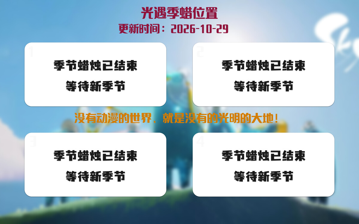 季节蜡烛汇总图