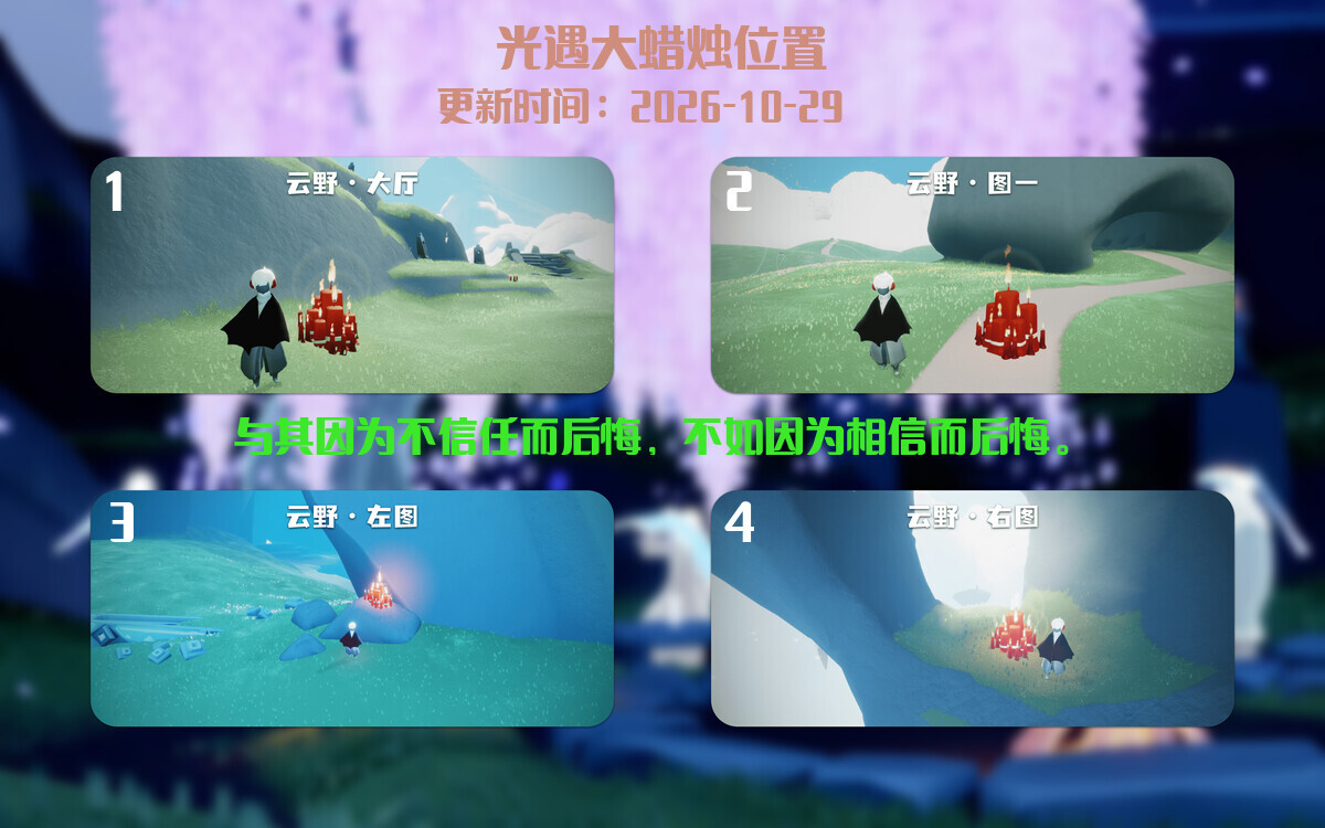 大蜡烛汇总图